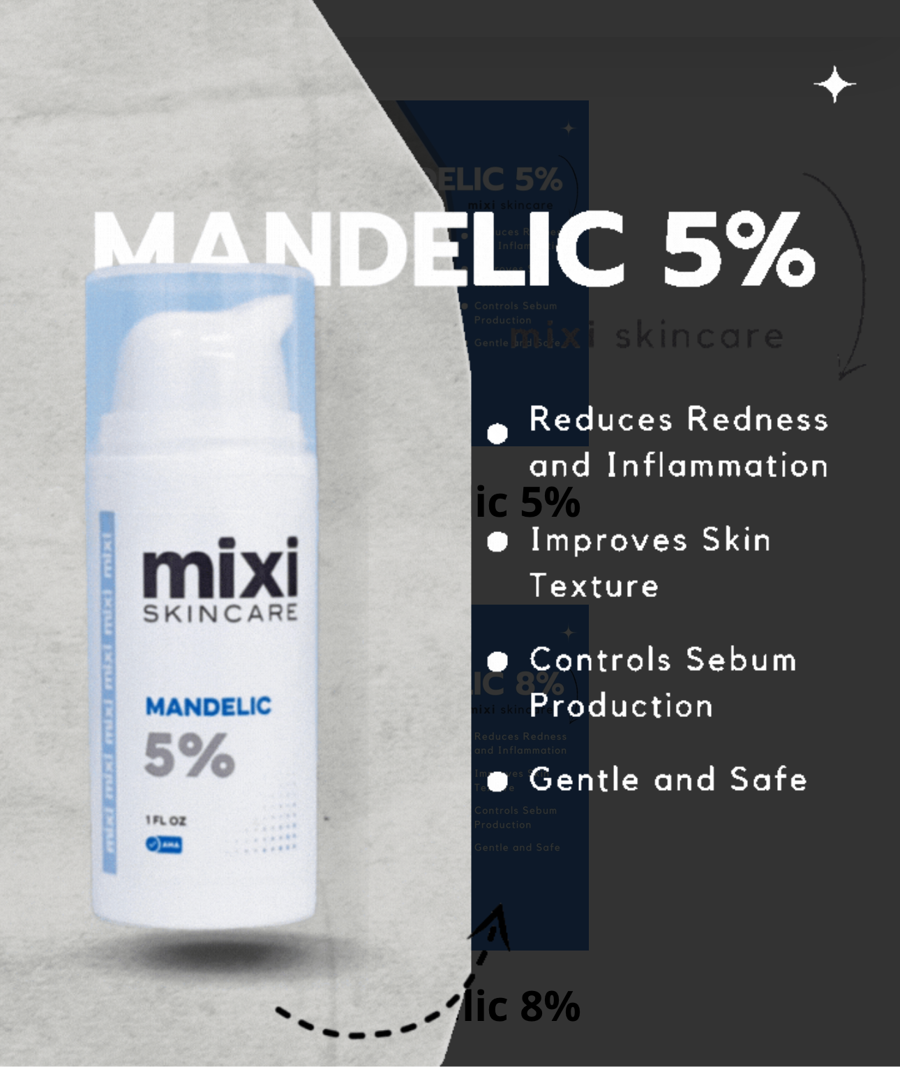 Mandelic 5%